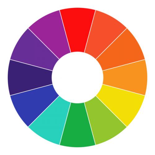 مقدمه ای بر تشخیص و شناخت رنگ ها